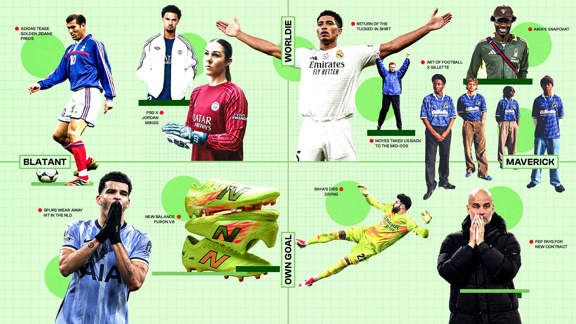 俱乐部的历 俱乐部的历